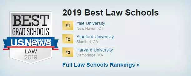 2019USNews最佳研究生法学院排名